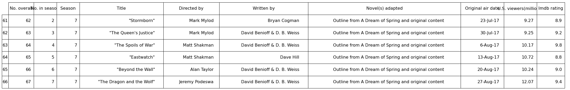 ../../../_images/exams_2021-06-28_solutions_exam-2021-06-28-sol_10_0.png